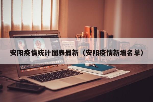 安阳疫情统计图表最新（安阳疫情新增名单）